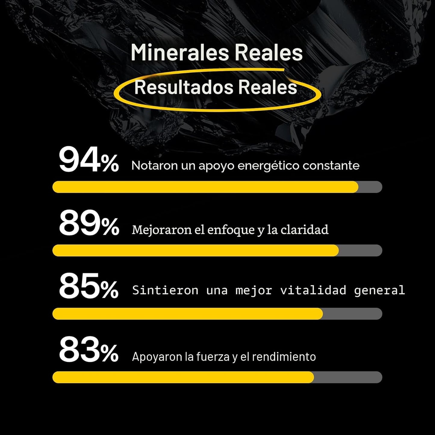 Menerals Multivitamínico para hombre \u2013 Potente suplemento mine...