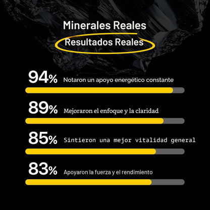Menerals Multivitamínico para hombre \u2013 Potente suplemento mine...