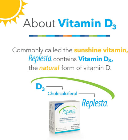 Replesta 50,000 UI de vitamina D3 colecalciferol, para deficiencia...