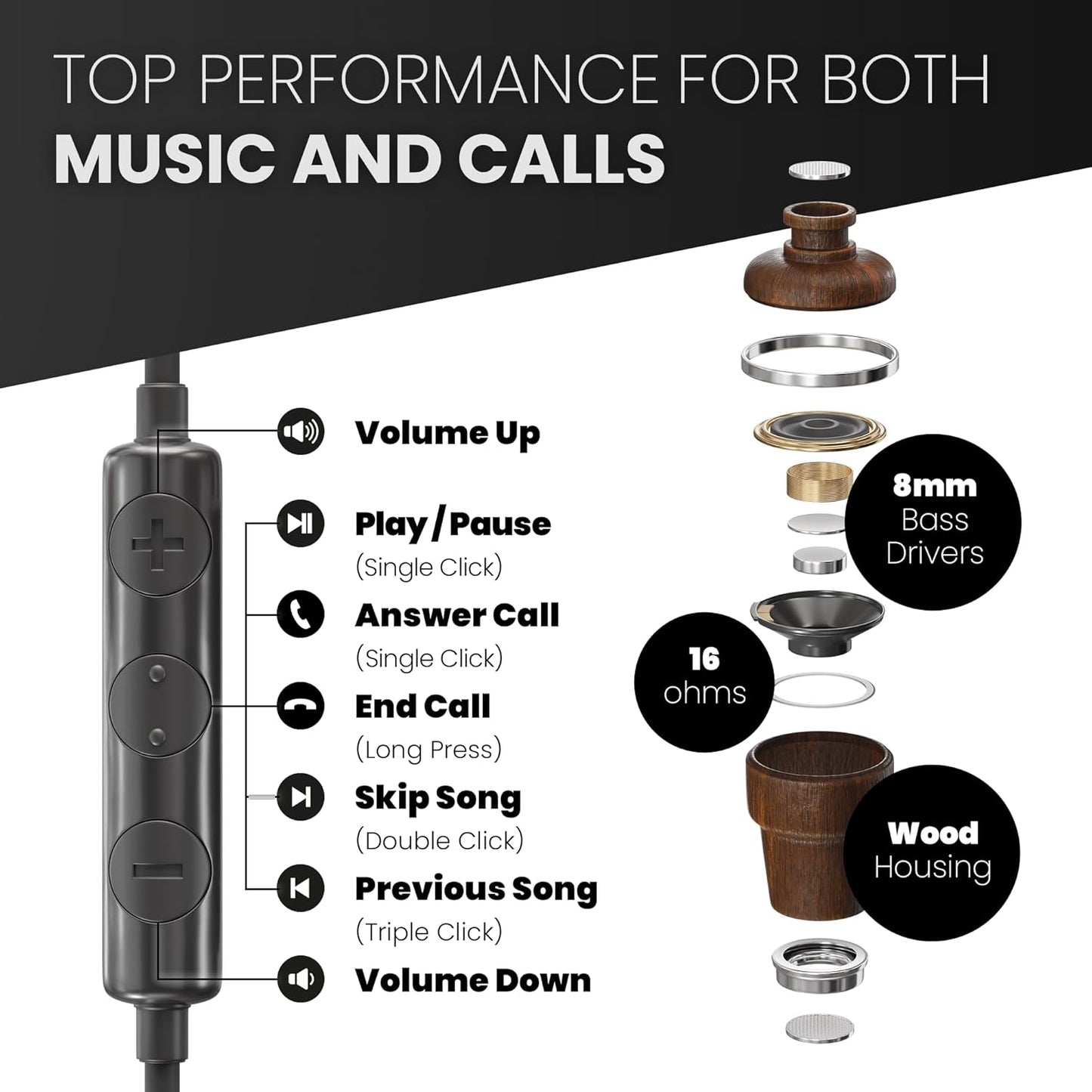 Symphonized - Auriculares con cable para iPhone con sonido de grave...