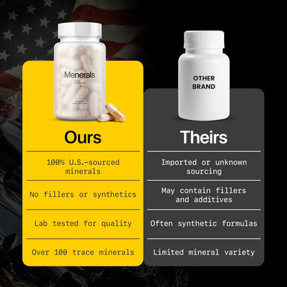 Menerals Multivitamínico para hombre \u2013 Potente suplemento mine...