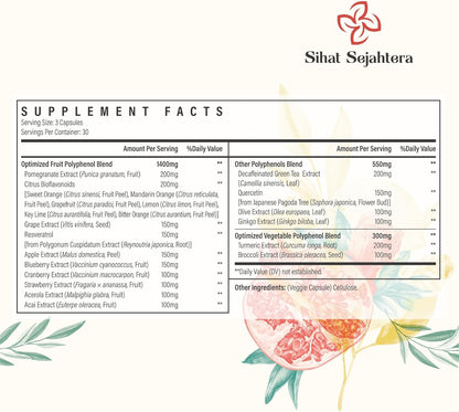 Suplemento de Polifenoles de 67,500 MG - Potentes Antioxidantes y P...