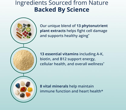 Metagenics PhytoMulti - Suplemento multivitamínico diario con fiton...