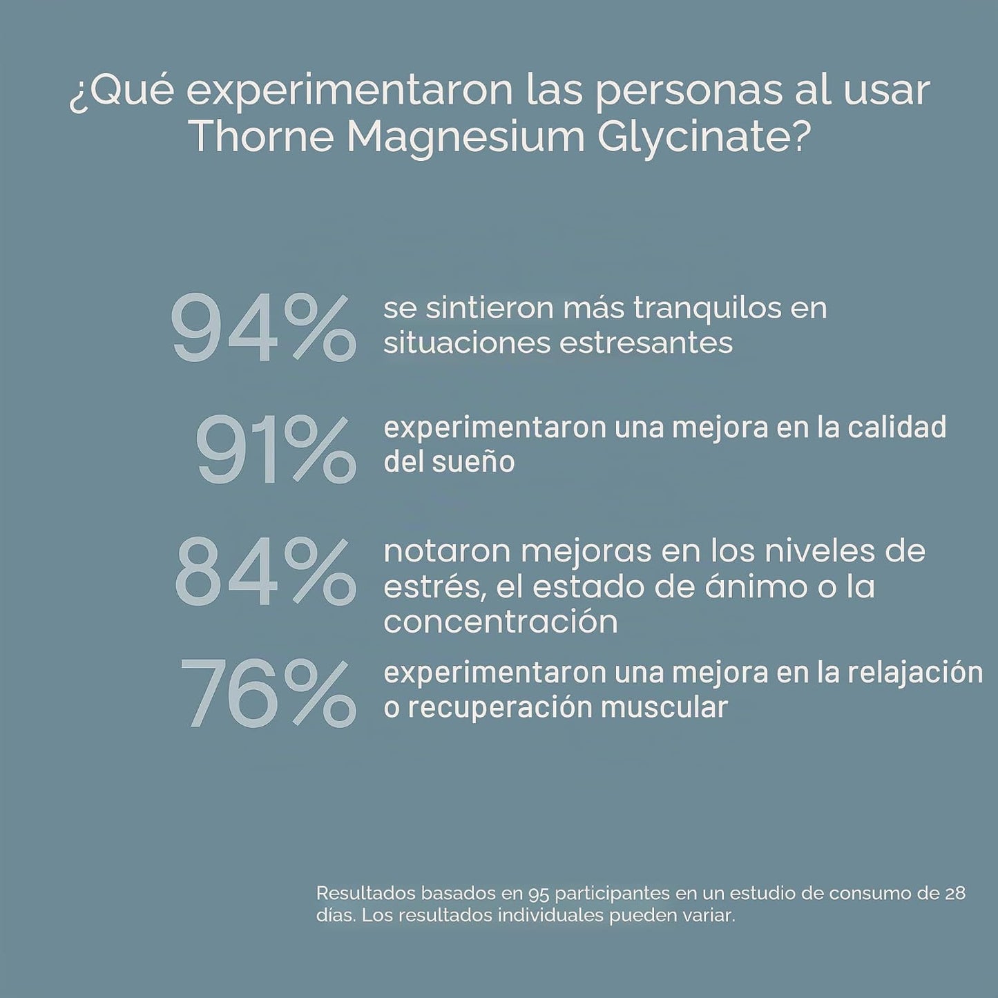 THORNE - Glicinato de magnesio - Apoya el sueño reparador, la relaj...