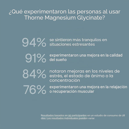 THORNE - Glicinato de magnesio - Apoya el sueño reparador, la relaj...