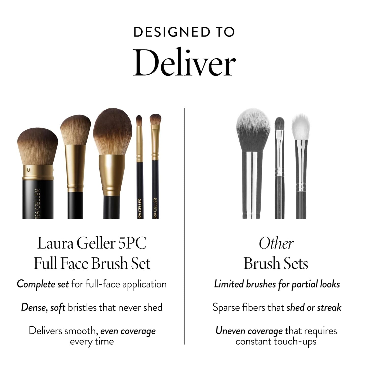 LAURA GELLER NEW YORK Pinceles de maquillaje profesional cosmético - Libre de crueldad - 05 cepillos de cara completa Set 5 piezas