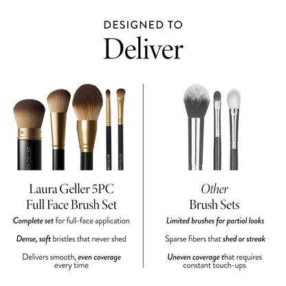 LAURA GELLER NEW YORK Pinceles de maquillaje profesional cosmético - Libre de crueldad - 05 cepillos de cara completa Set 5 piezas
