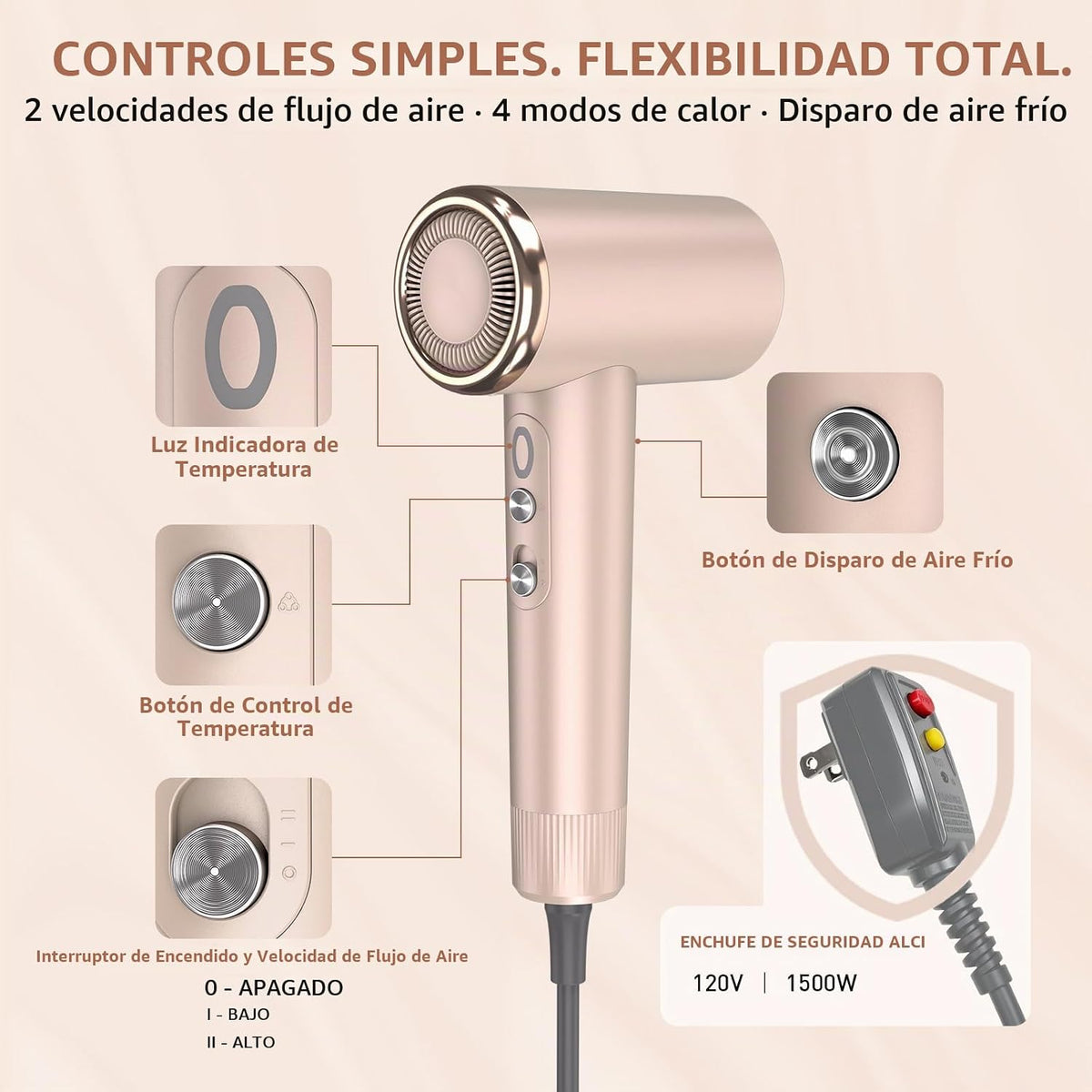 Secador de pelo iónico de alta velocidad Mythsight StyleVibe con 3...