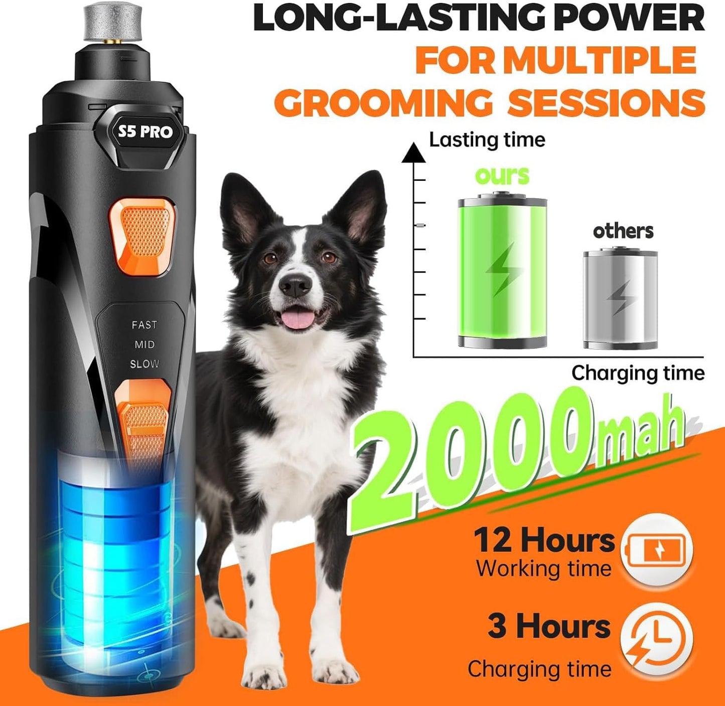 Whisper - Molinillo de uñas silencioso para perros, seguro y sin es...