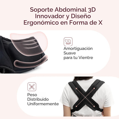 Momcozy Portabebés con asiento de cadera, transporte orientado haci...