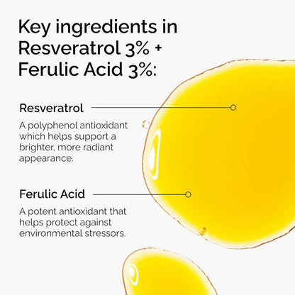 The Ordinary Resveratrol 3% + ácido ferúlico 3%, suero antioxidante para antienvejecimiento, 1 onza líquida