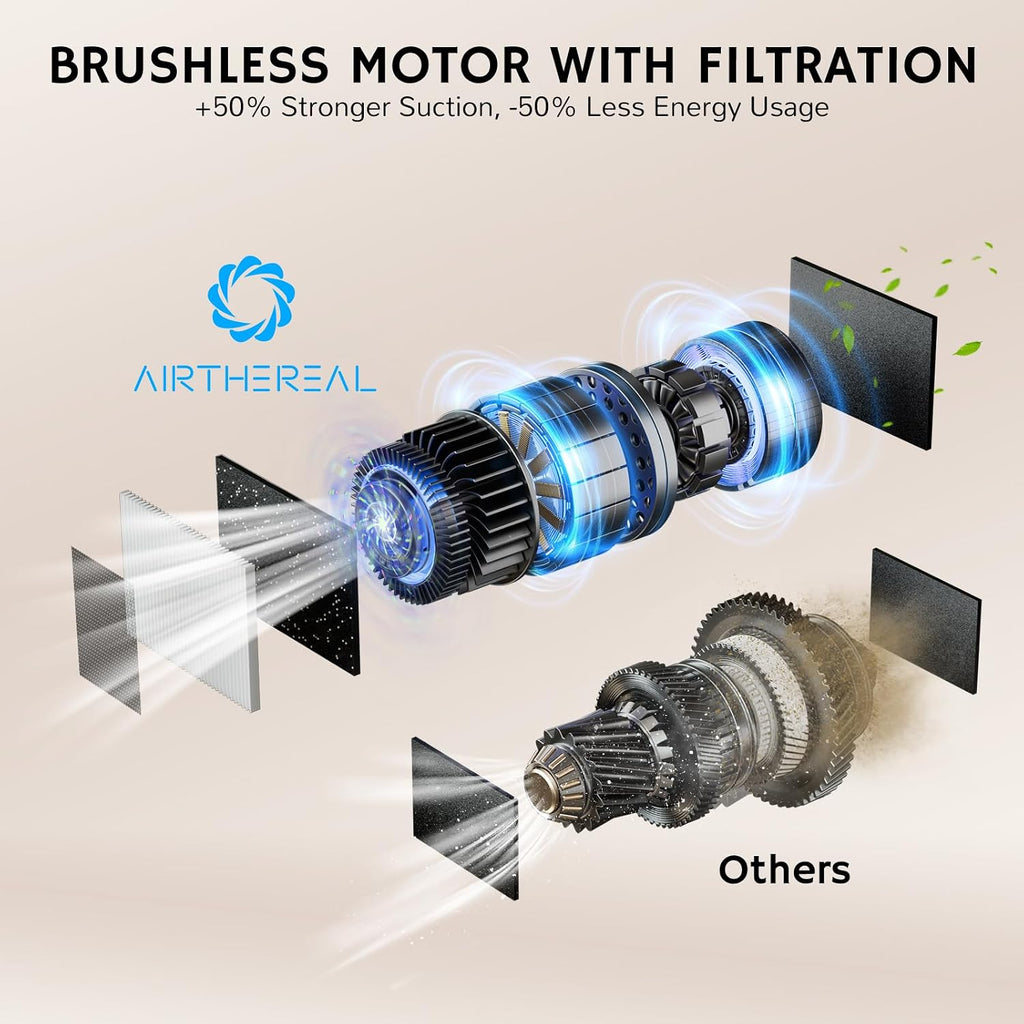 AIRTHEREAL T1 Aspiradora sin contacto con recogedor automático y 2...