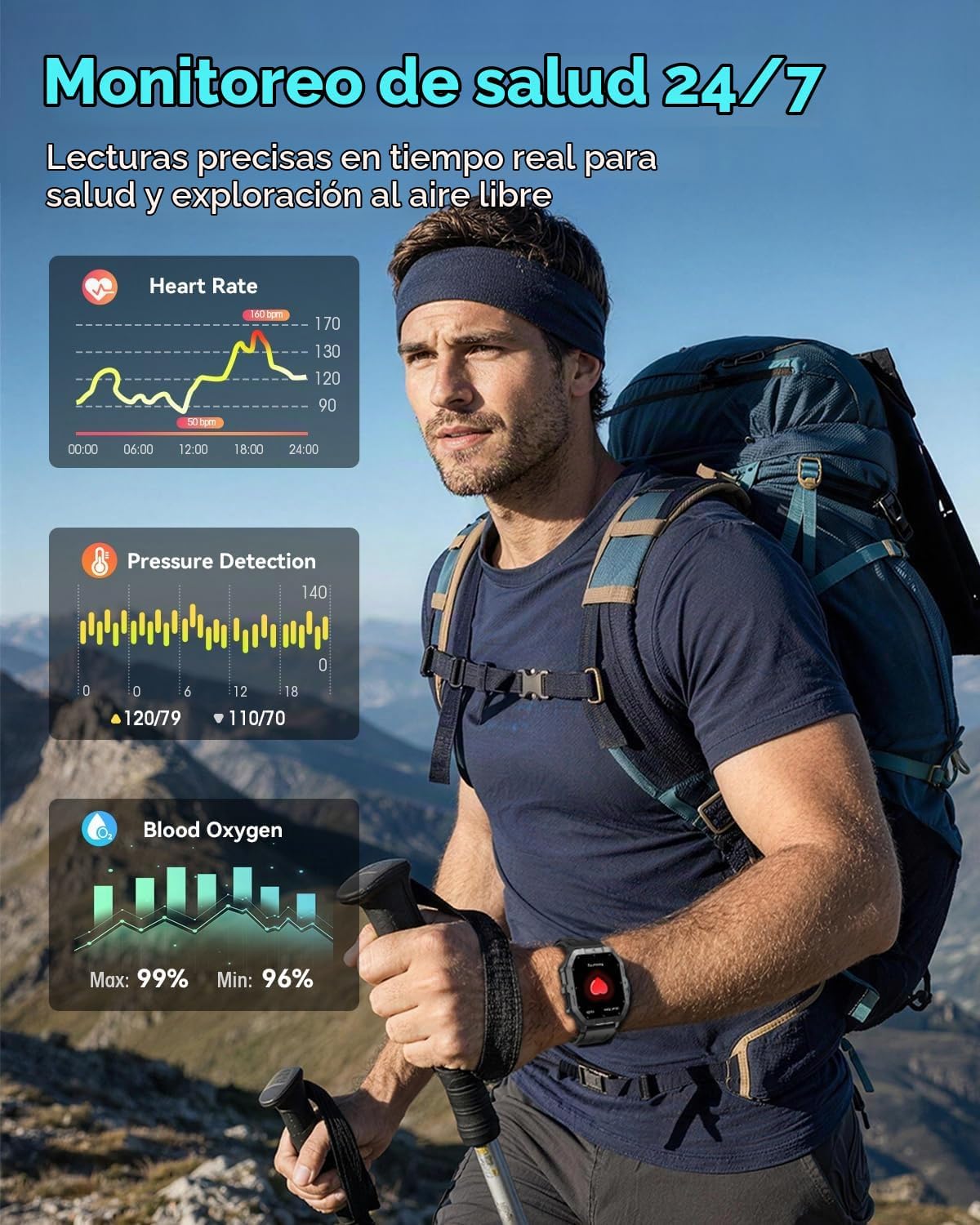 Relojes inteligentes militares para hombres, Smartwatch FitnessTrac...