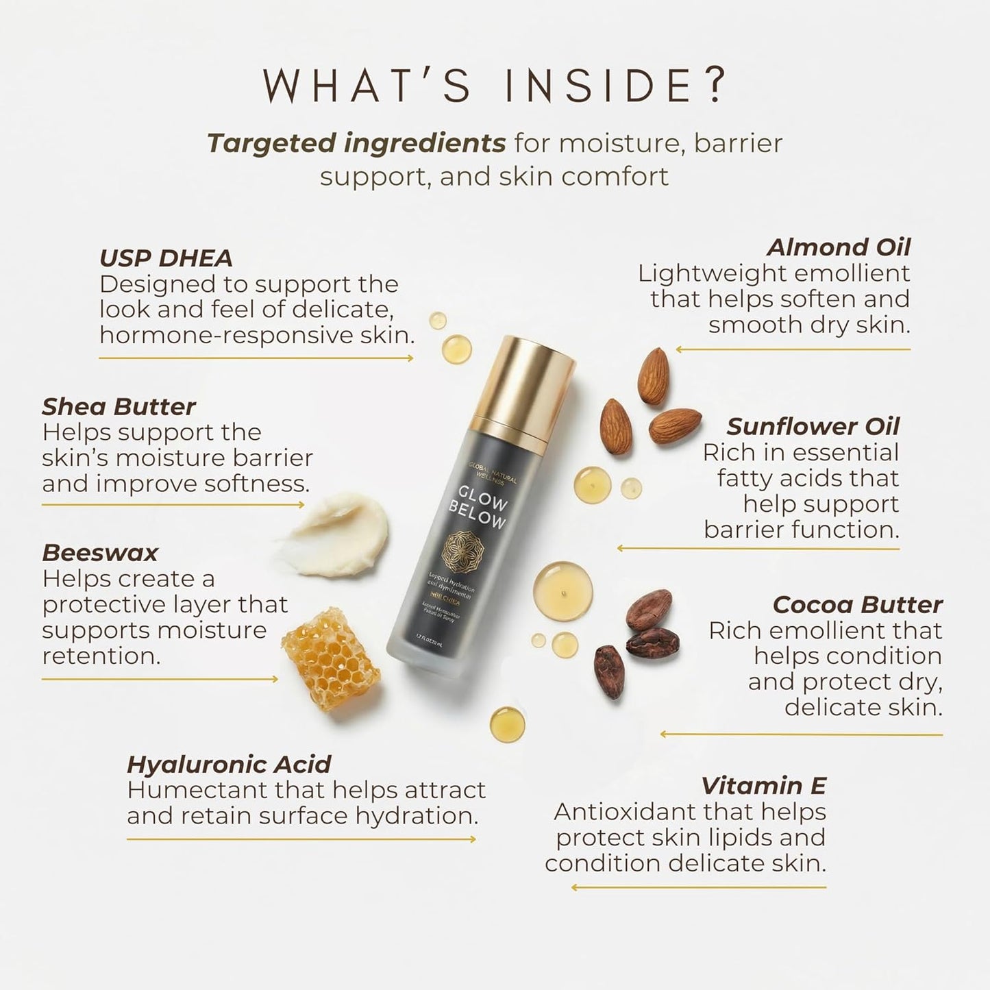 Glow Natural Wellness Glow Below - Suero femenino hidratante con ác...