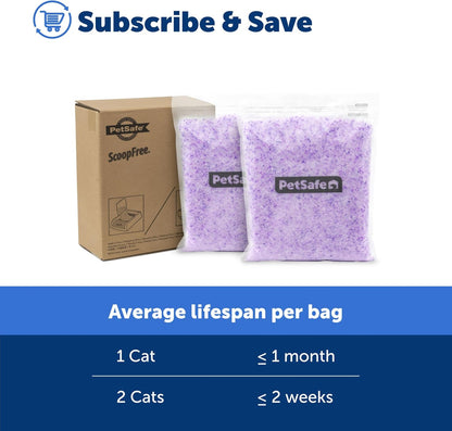 PetSafe ScoopFree - Arena de cristal prémium para gatos, supera a l...