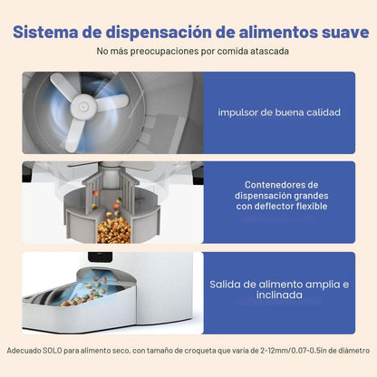ANDOLL HOME Comedero automático para gatos de 2.4 G, dispensador de...