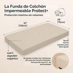 Paquete de 2 fundas protectoras de colchón impermeables para cuna,...