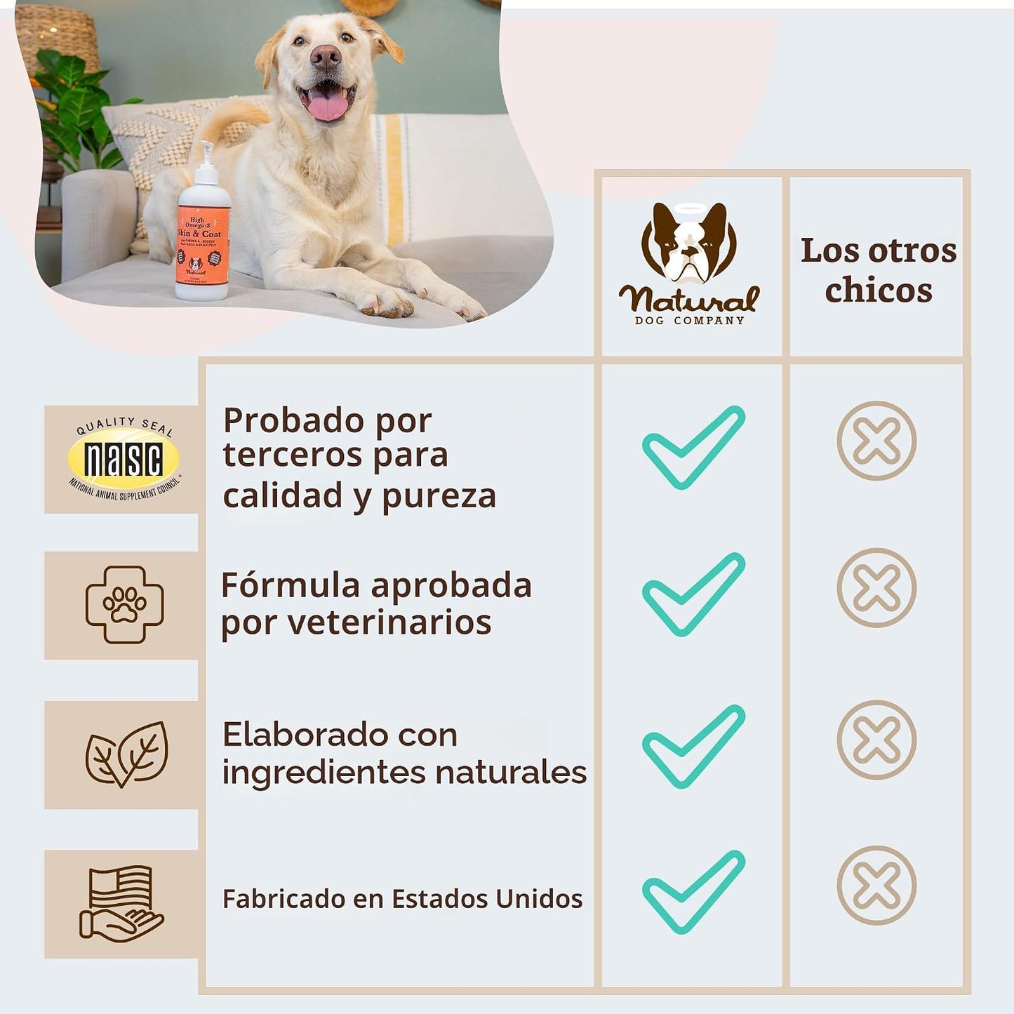 Natural Dog Company Aceite para Piel y Pelaje (16 oz.), Apoya la Sa...