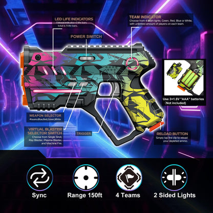 Juego de Laser Tag de 2, Juego de Laser Tag para Niños Juego Interi...