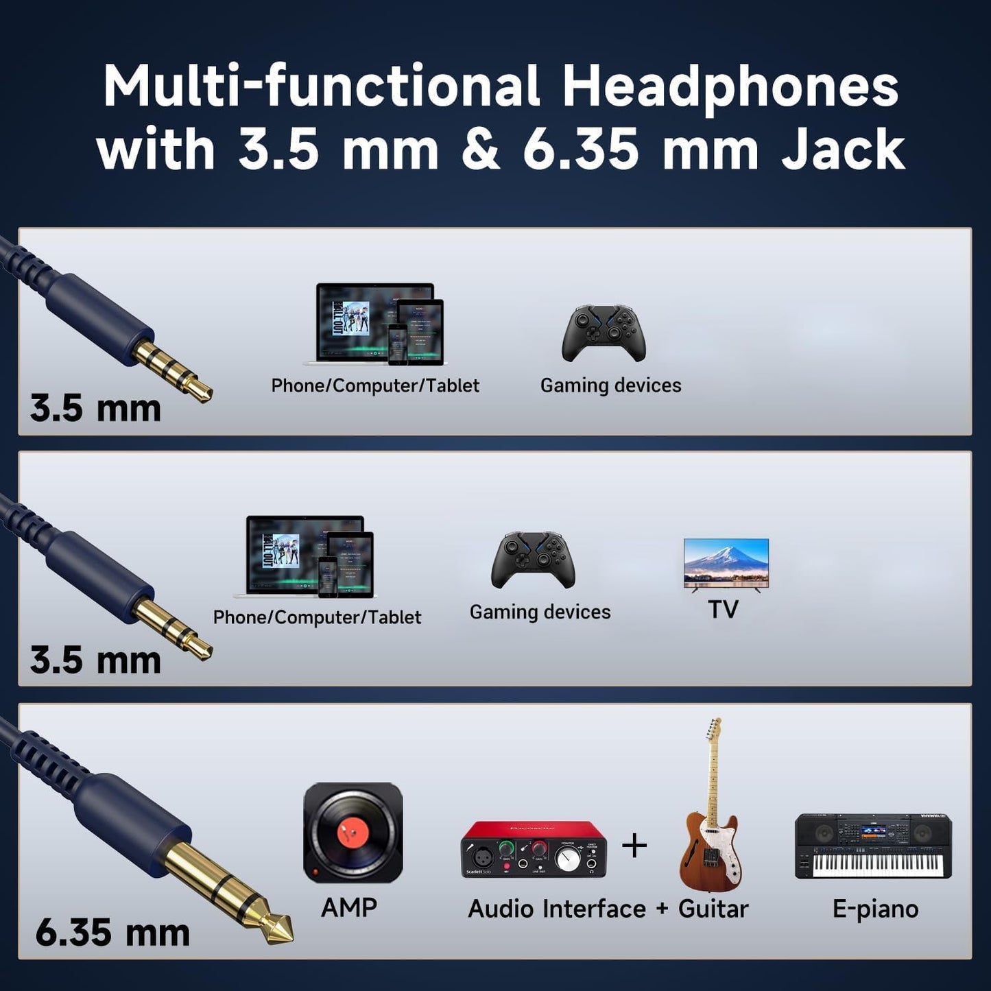 OneOdio - Auriculares con cable de diadema para estudio y mezcla, a...