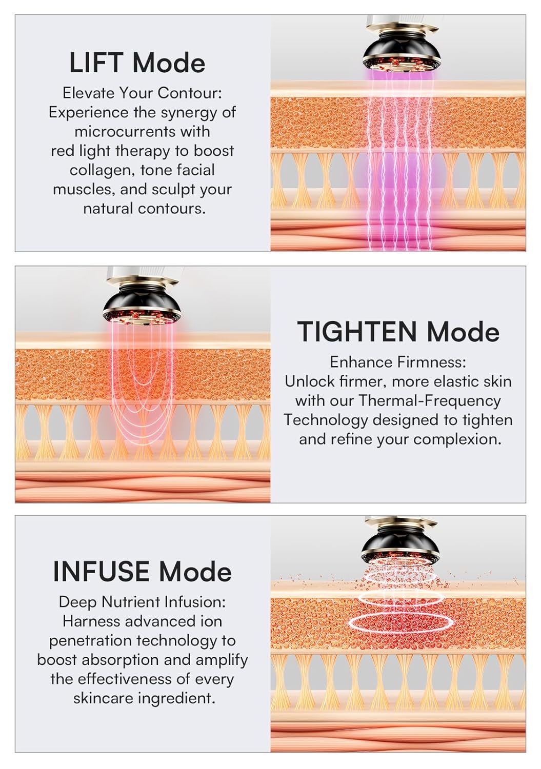 INIA Dispositivo de Reafirmación de Piel 3 en 1 True Beauty Glow Ma...