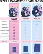 Mochila para niños pequeños Naturally KIDS con. Juguete de peluche...