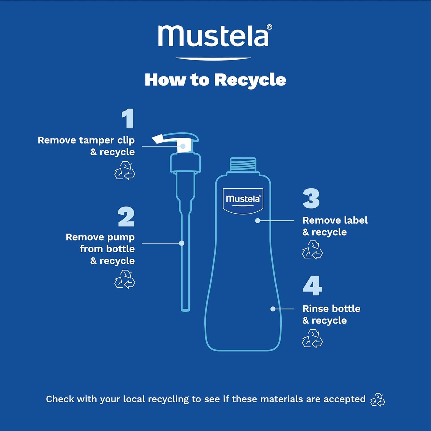 Mustela Stelatopia+ - Crema Reparadora de Lípidos - Hidratante para Piel con Tendencia al Eczema - Con Aceite Natural de Girasol y Prebiótico - Para Bebés, Niños y Adultos - Sin Fragancia - 5.07 onzas