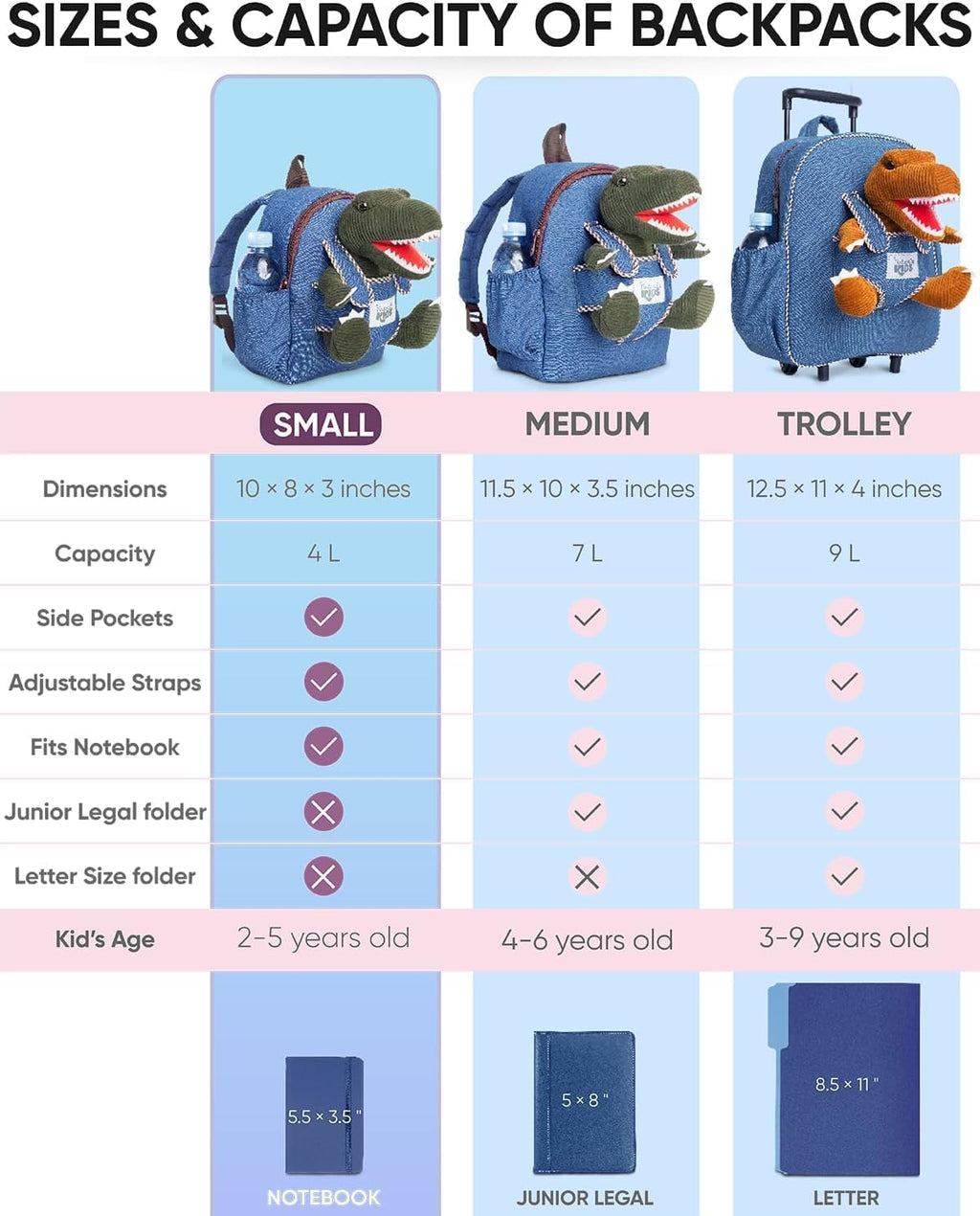Mochila para niños pequeños Naturally KIDS con. Juguete de dinosaur...