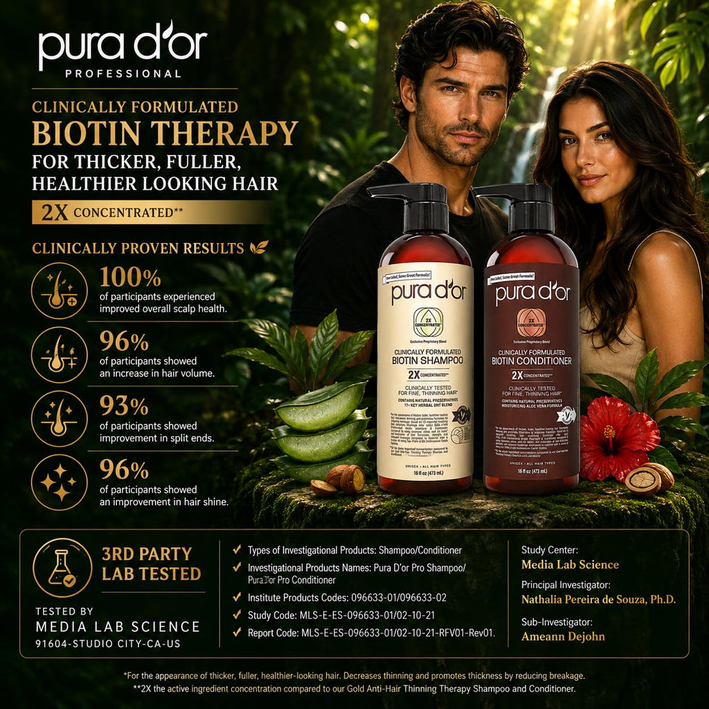 PURA D'OR Champú y Acondicionador de Biotina Formulados Clínica...