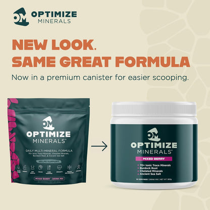 Optimize Minerals Fórmula Diaria Multi Mineral \u2013 Suplemento en...