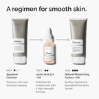 The Ordinary Ácido Láctico 10% + Ácido Hialurónico 2%, Suero Exfoliante de Alta Potencia para una Piel más Suave y Luminosa, 1 Fl Oz