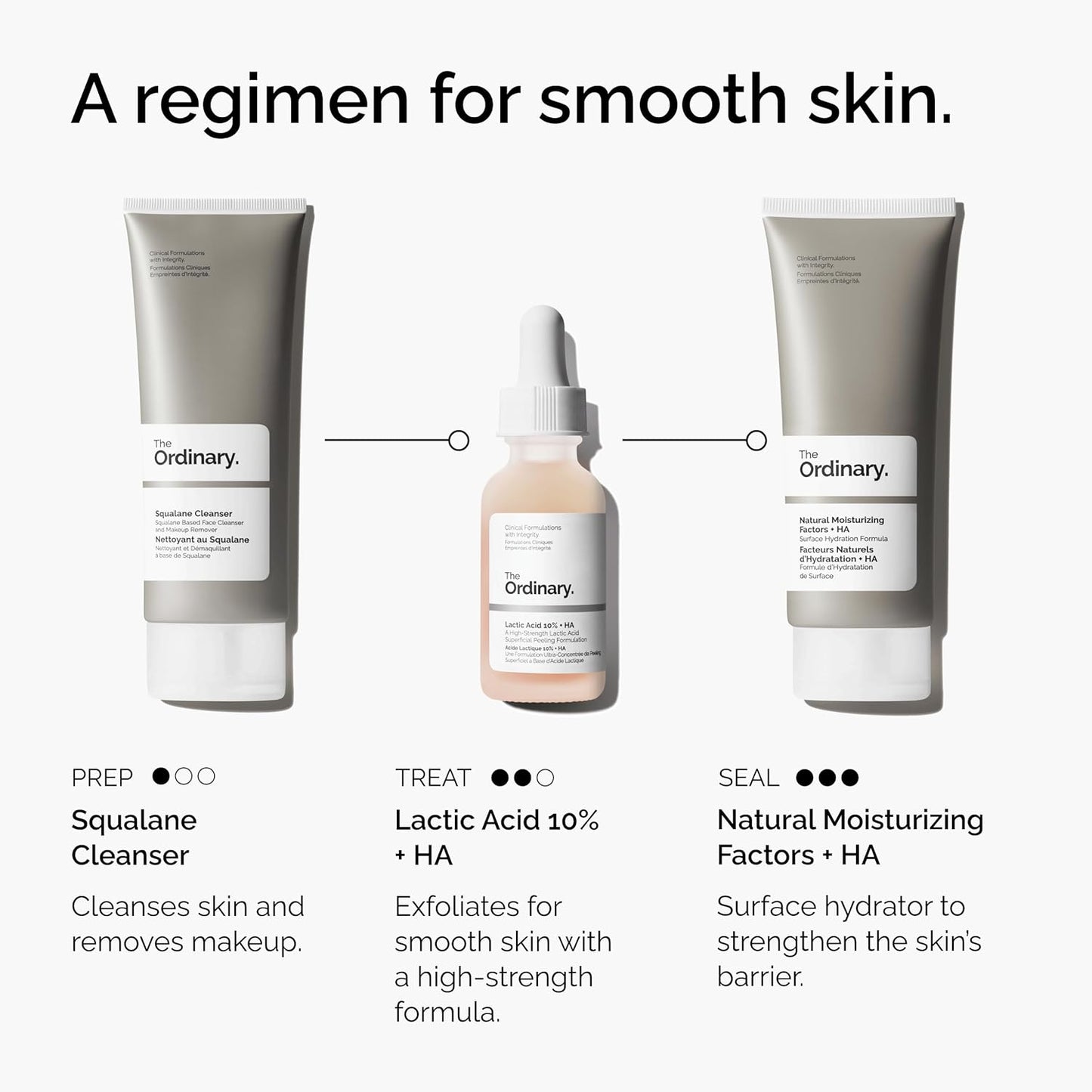The Ordinary Ácido Láctico 10% + Ácido Hialurónico 2%, Suero Exfoliante de Alta Potencia para una Piel más Suave y Luminosa, 1 Fl Oz
