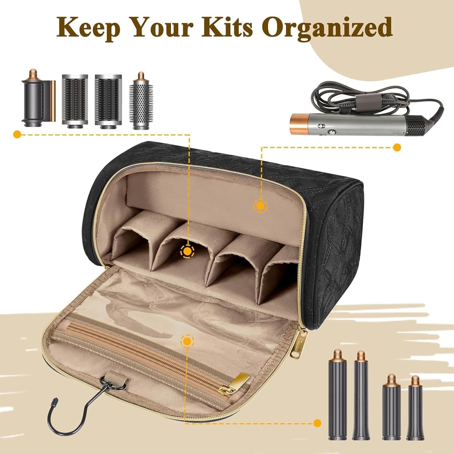 Mancro Estuche organizador de almacenamiento de viaje compatible co...