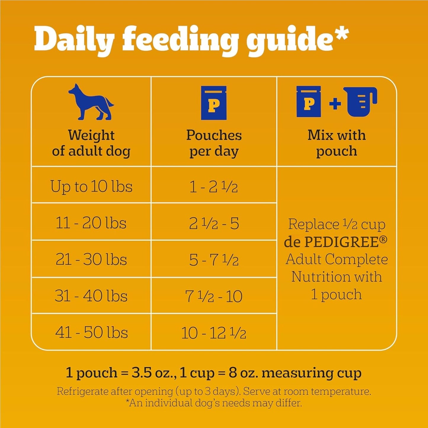 Pedigree - Comida húmeda para perros adultos de cena molida en un p...