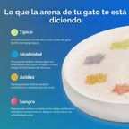 PrettyLitter - Arena para gatos con monitoreo de salud (sin perfume...