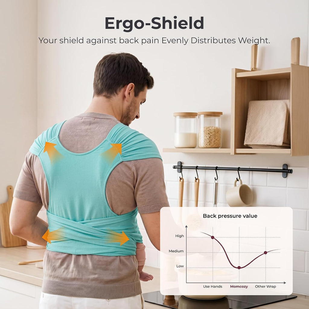Momcozy Fular portabebés, eslingas ergonómicas para bebés desde rec...