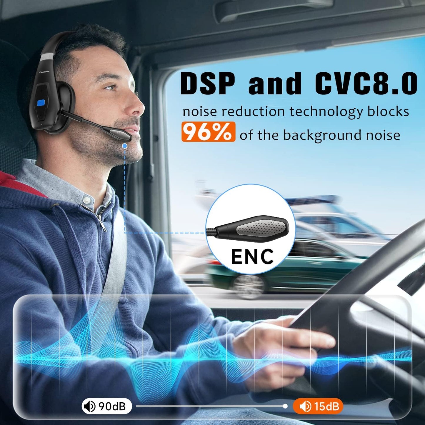 Conambo Auriculares Bluetooth con cancelación de ruido V5.1, 35 horas de tiempo de conversación HD, CVC8.0, micrófono dual manos libres, auriculares inalámbricos, auriculares Bluetooth con botón de