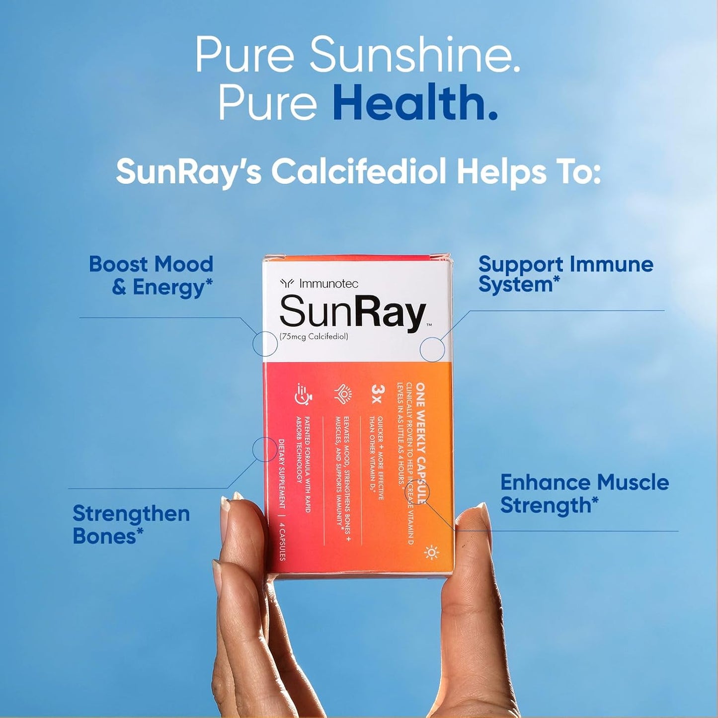 Suplemento de vitamina D Sunray® Calcifediol | Vitamina D de acción...