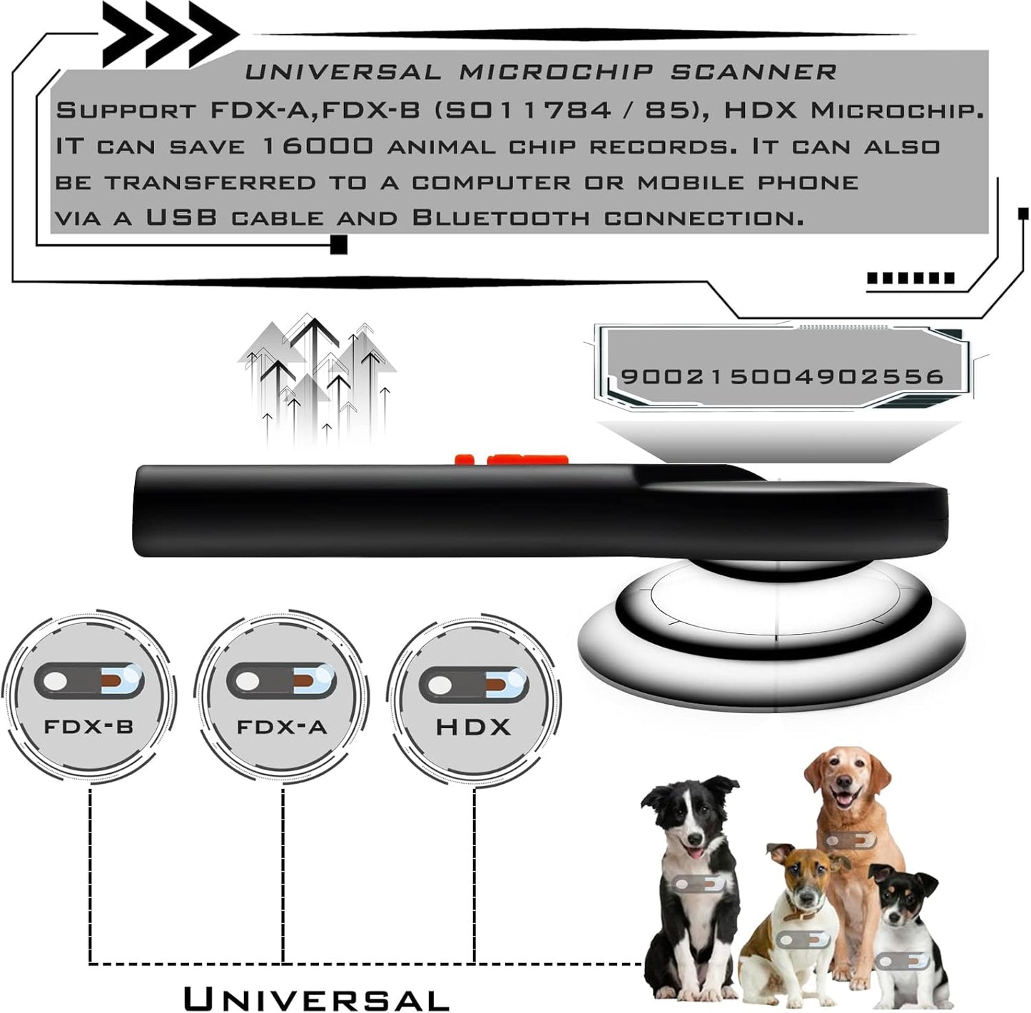 Smoostart Escáner universal de microchip para mascotas, lector de m...