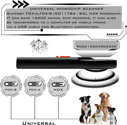 Smoostart Escáner universal de microchip para mascotas, lector de m...