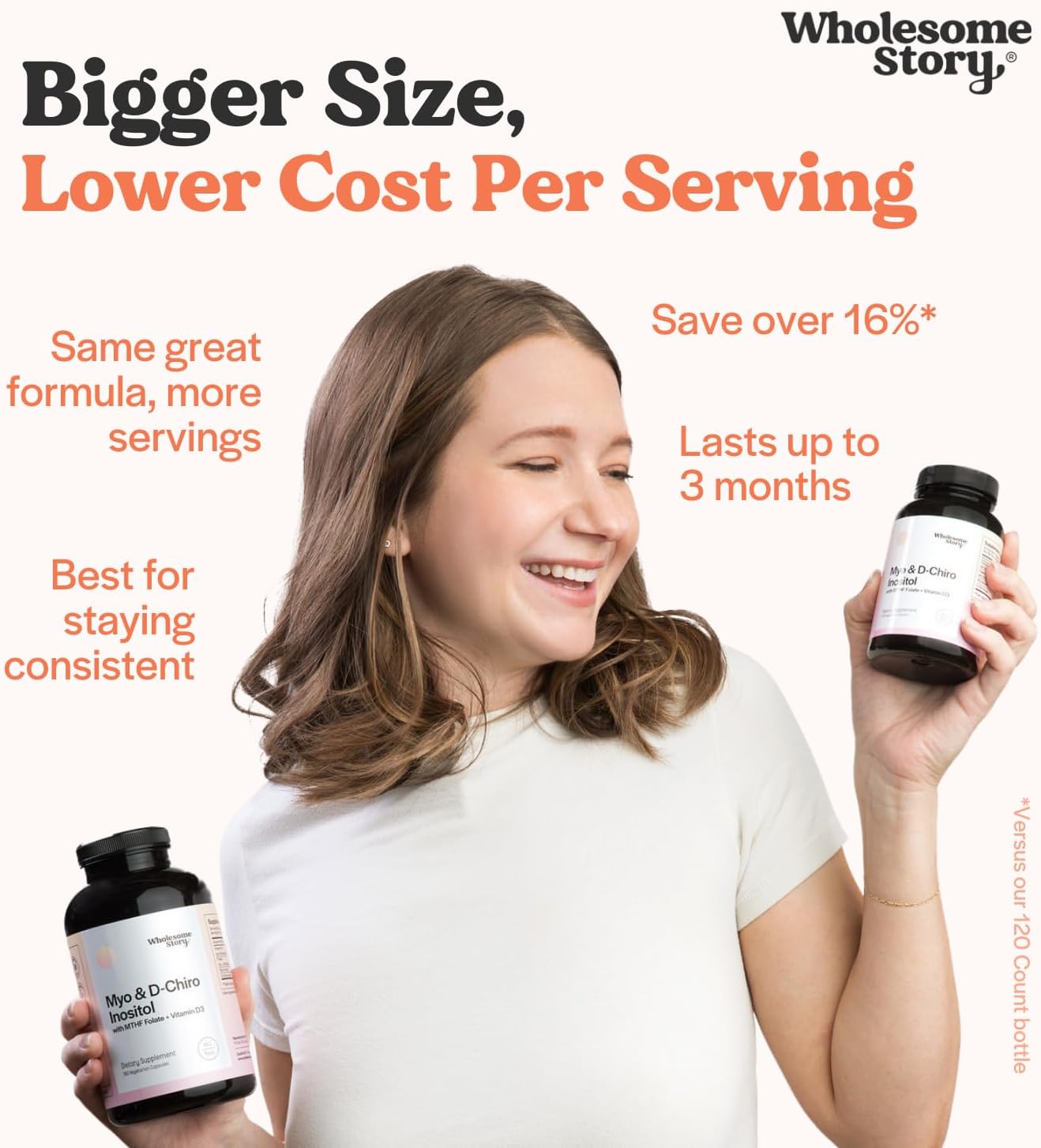 Wholesome Story Suplemento de mio-inositol y D-quiro inositol para...