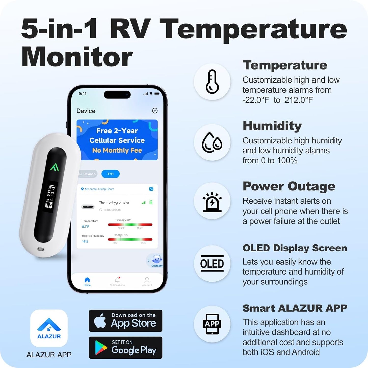 ALAZUR Monitor de temperatura para mascotas RV \u2013 Monitor remot...