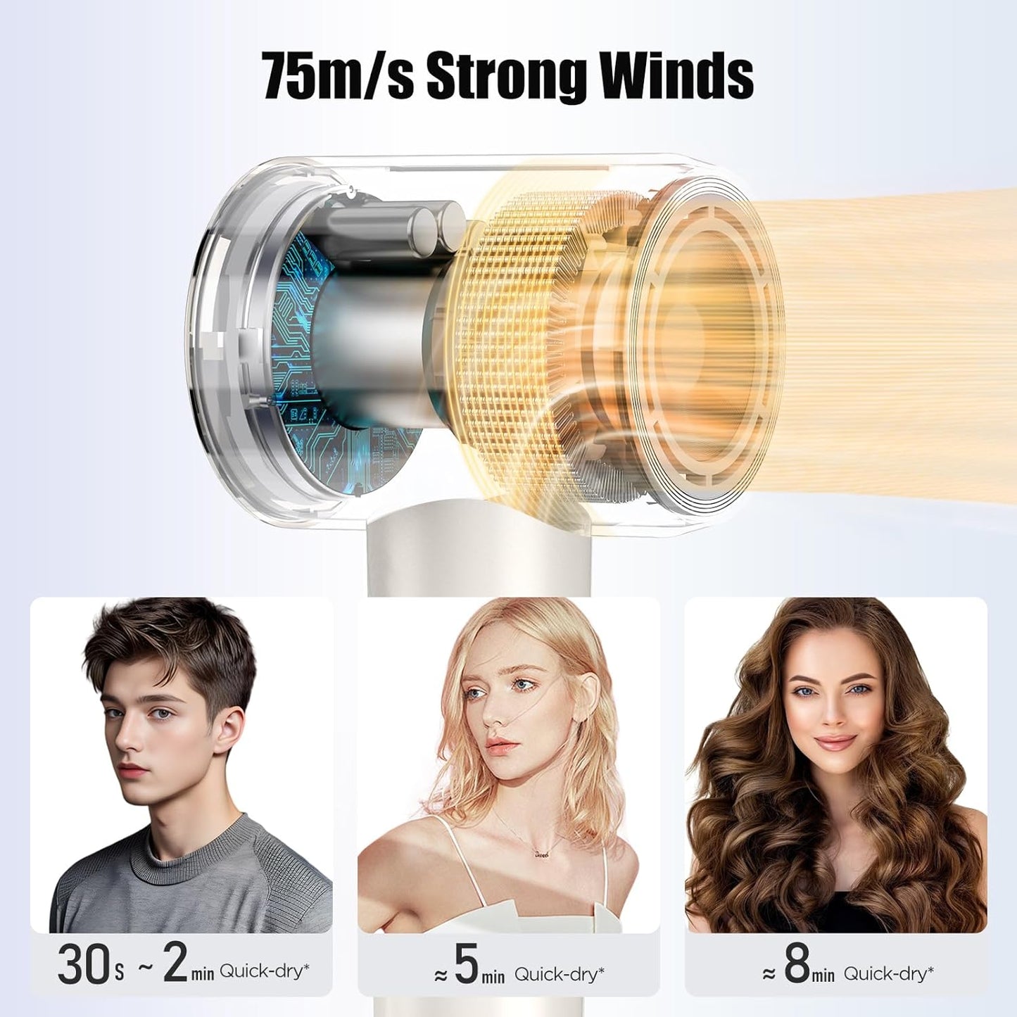 Secador de pelo de plasma para el cuidado del cabello, secador ióni...