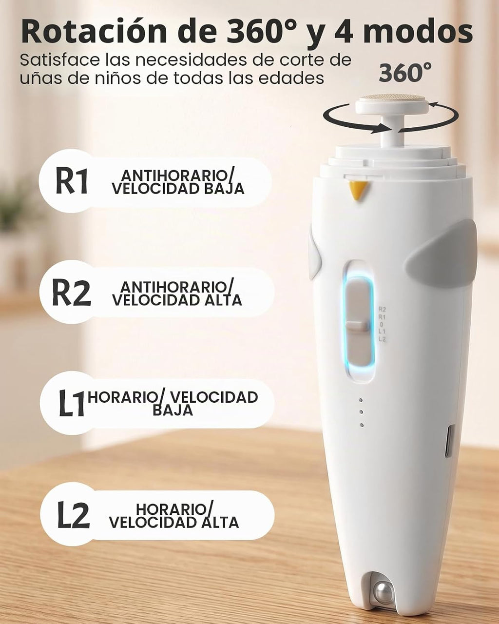 Lictin Kit de Cuidado de la Salud y Aseo del Bebé, Cortaúñas Eléctr...