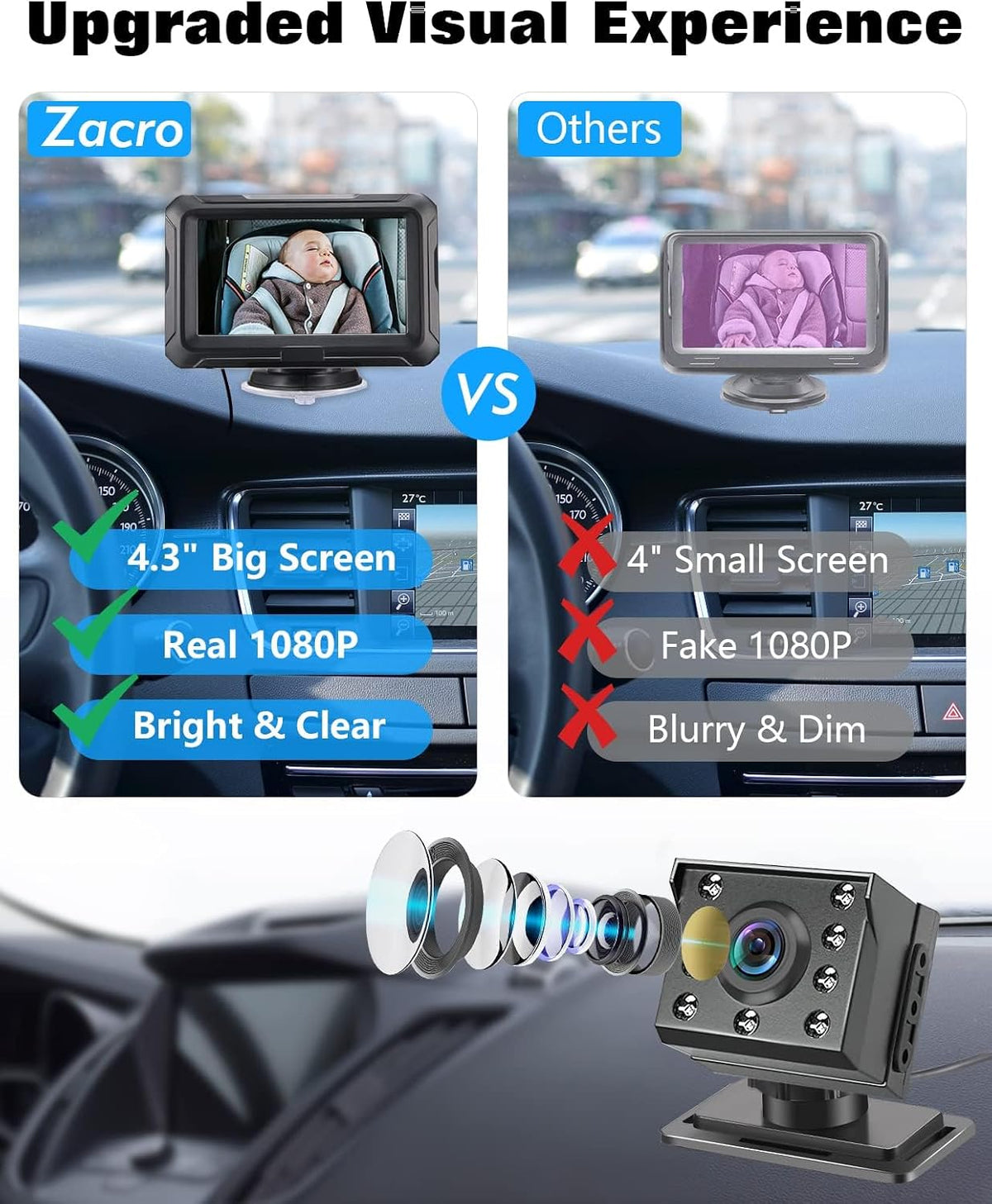 Zacro Cámara de coche para bebé con visión nocturna HD 1080P, 4.3 p...