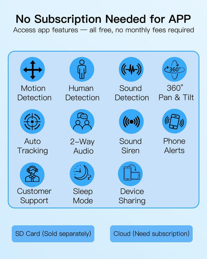 VIMTAG Cámaras panorámicas\/inclinables de 8 MP para seguridad del...
