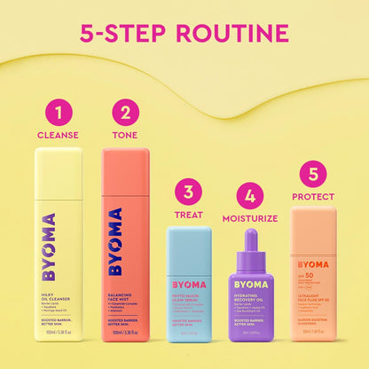 BYOMA Aceite Hidratante de Recuperación - Aceite Facial de Lujo con Escualano, Aceite de Jojoba y Aceite de Espino Amarillo - Piel Instantáneamente Radiante y Luminosa - Aceite Facial Reparador de