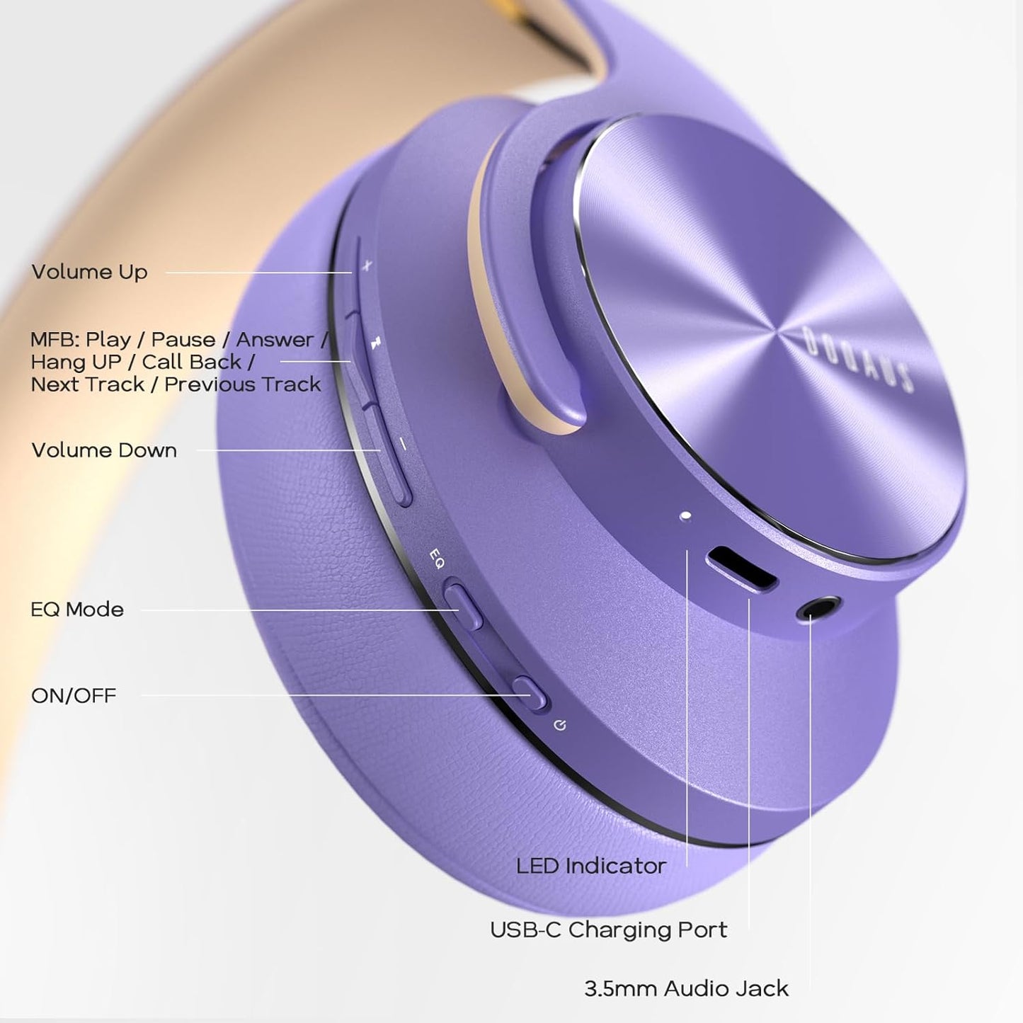 DOQAUS Auriculares Bluetooth sobre la oreja, tiempo de reproducción...