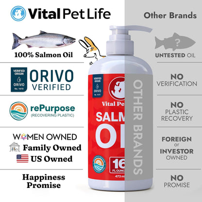 Aceite de salmón para perros y gatos \u2013 Piel y pelaje saludable...