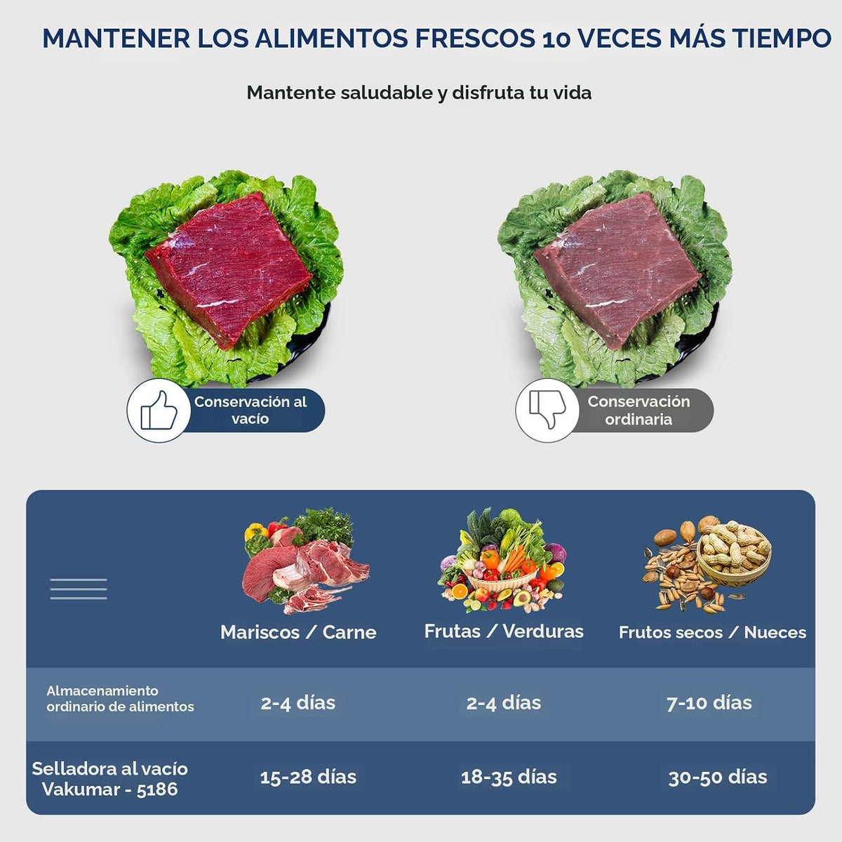 Vakumar Máquina selladora al vacío, 90 Kpa Líquidos de Alimentos Lí...